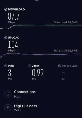 דירה Retro Midtown *