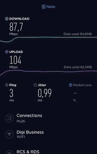 Lejlighed Retro Midtown *